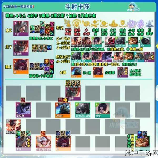 云顶之弈光劫召唤刺阵容深度解析,打造无敌团战利器