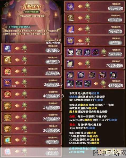 剑与远征深度探索,氪金高手秘籍与礼包性价比大揭秘