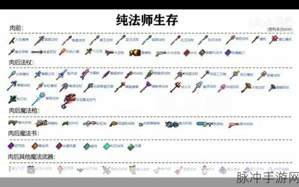 泰拉瑞亚熔岩套装获取全攻略,打造你的防御利器