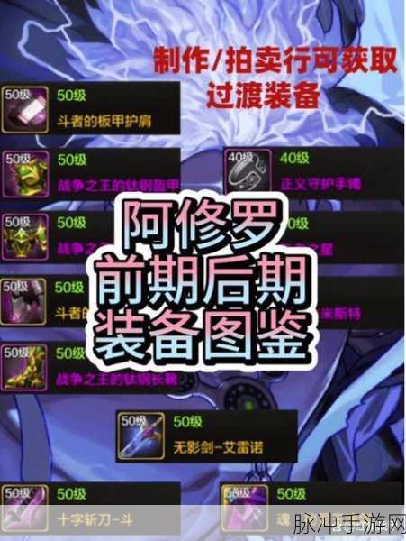 DNF阿修罗杀意换装，解锁辅助装备新选择