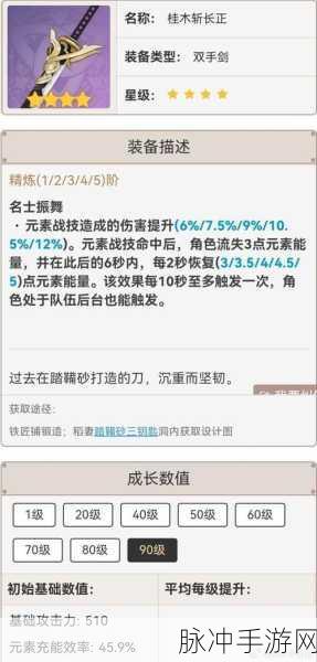 原神桂木斩长正,双手剑下的元素战技强化