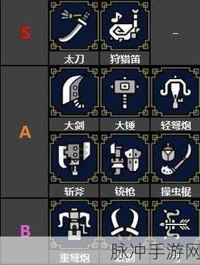 怪物猎人崛起强弹珠,威力提升全解析