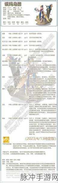 洛克王国里奥性格深度解析与推荐