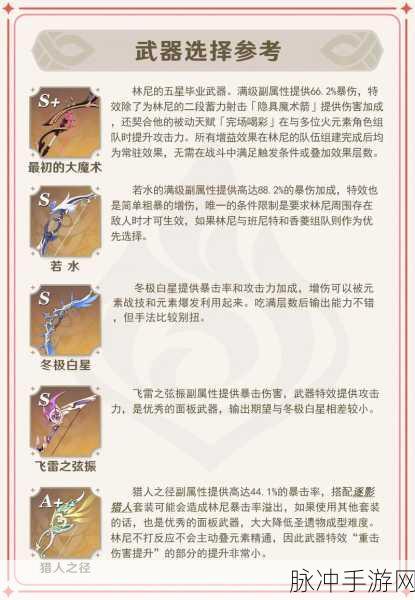 原神烈阳之嗣突破材料全攻略