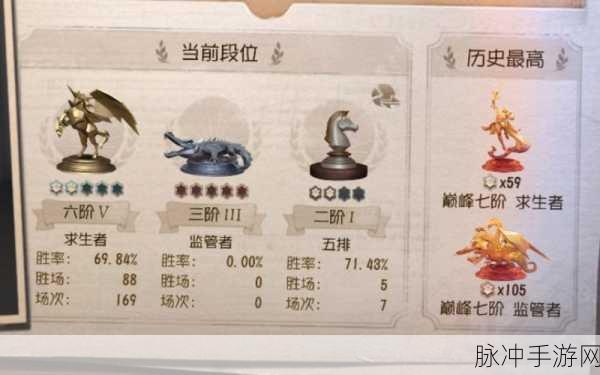 第五人格新手医生,掌握屠夫救人精髓的实战攻略