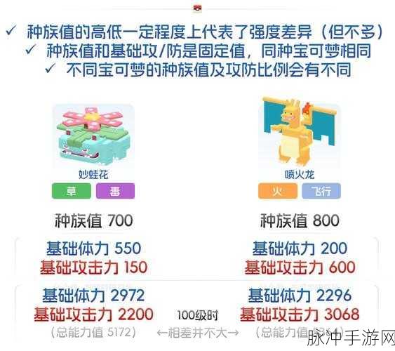 宝可梦大探险,揭秘凯西的进化之路与等级要求
