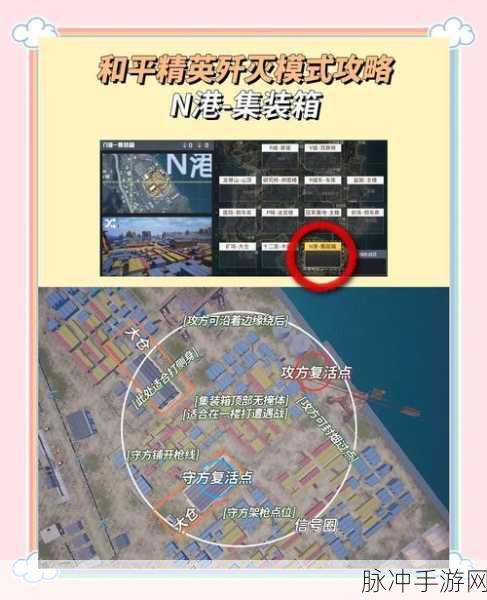 和平精英新手启航,开局制胜全攻略解析