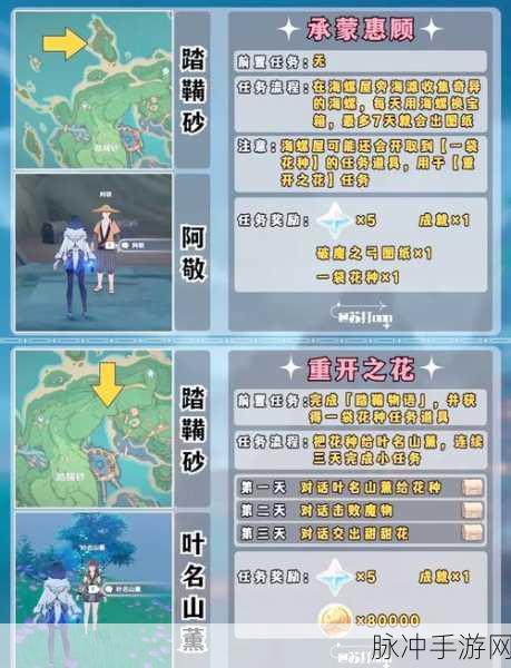 原神冒险新篇章,大步向前任务解锁全攻略