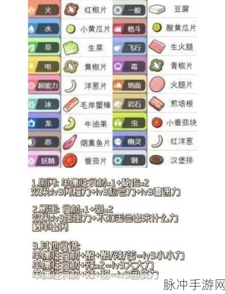 宝可梦朱紫三明治配方全揭秘，效果与制作详解