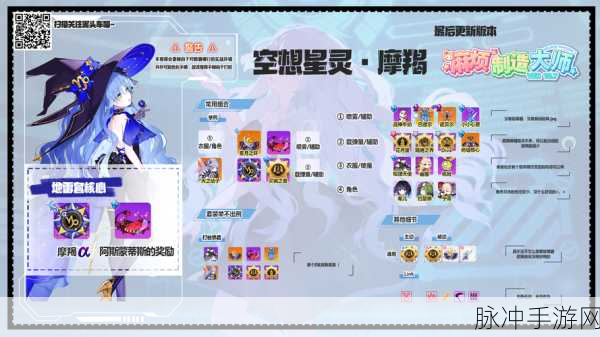 崩坏学园2,全面攻略角色与装备亲密度提升