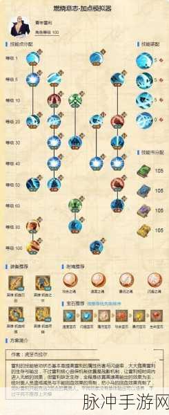 航海王燃烧意志,新手0氪攻略秘籍,称霸海域不是梦!