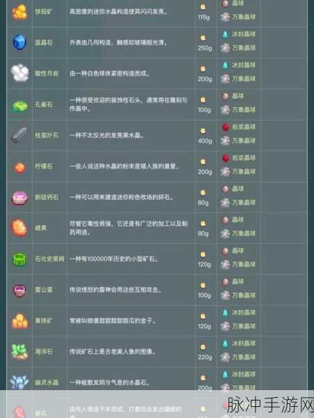 星露谷物语，全面解析铜矿采集技巧
