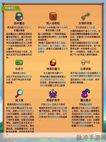 星露谷物语,全面解析铜矿采集技巧