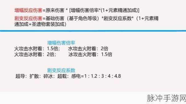 原神断浪长鳍特效深度解析,揭秘其乘区归属