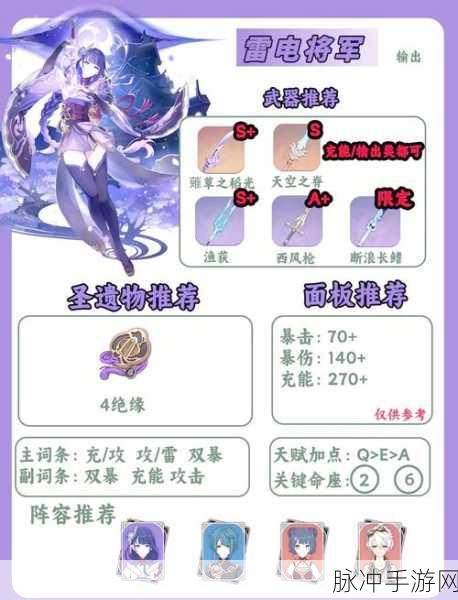 原神雷神像等级提升全攻略，解锁宝藏，启程无尽冒险！