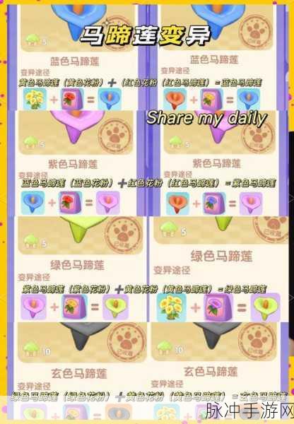 摩尔庄园手游,揭秘太空变异农作物的高效种植秘籍