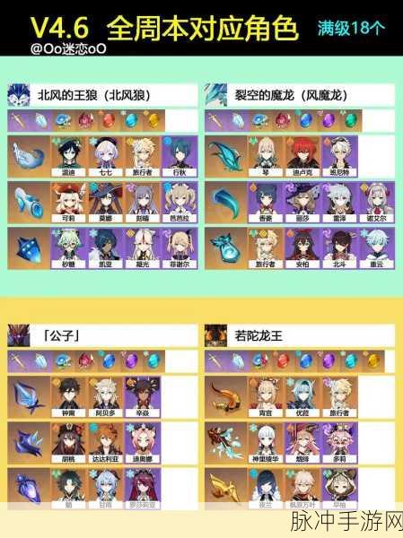 2025原神新手全攻略,手游与PC操作轻松入门