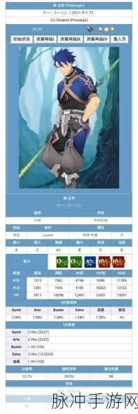 FGO斯巴达克斯,低星战神的养成价值探讨