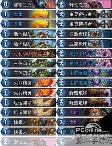 炉石传说快攻德深度解析,如何玩转这套强力卡组