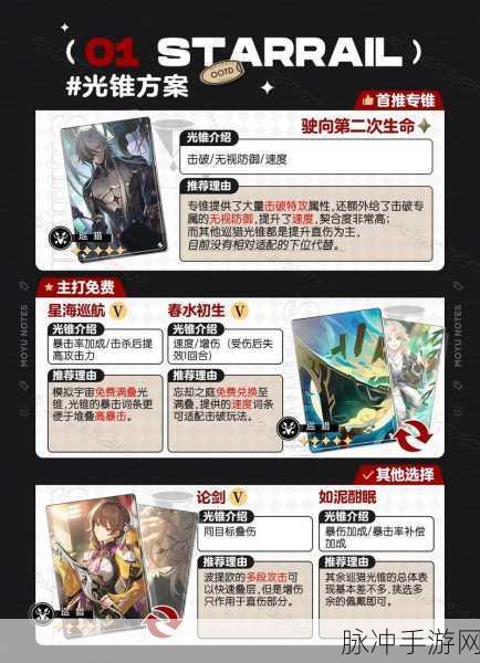 崩坏星穹铁道深度解析,天才四件套遗器获取全攻略