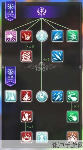 仙境传说RO法师技能加点全攻略，助你成为魔法大师