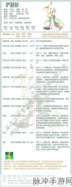 洛克王国沉沦纺锤，最强配招揭秘
