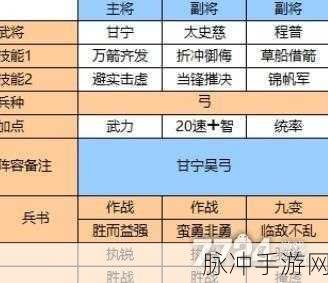 三国志战略版，甘宁程普周瑜兵书搭配全攻略