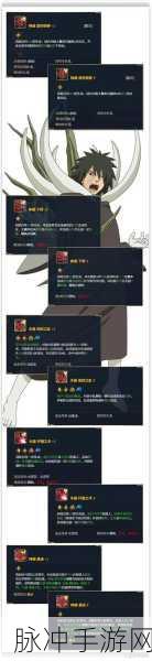 火影忍者OL,深度解析值得培养的角色与策略