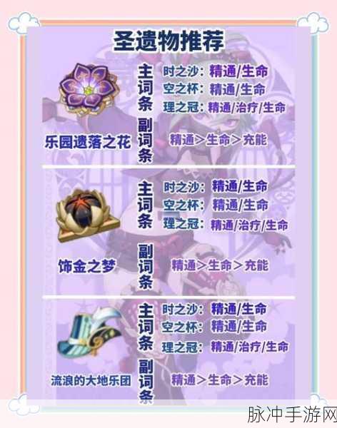 原神久岐忍感电队搭配全攻略，解锁最佳角色组合与实战策略