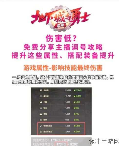 DNF手游深度剖析,狂战与剑魂,并肩作战的最佳选择?