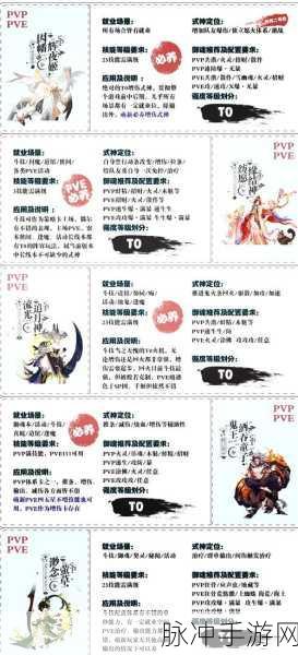 阴阳师，我与崽们成长之路玩法规则深度剖析