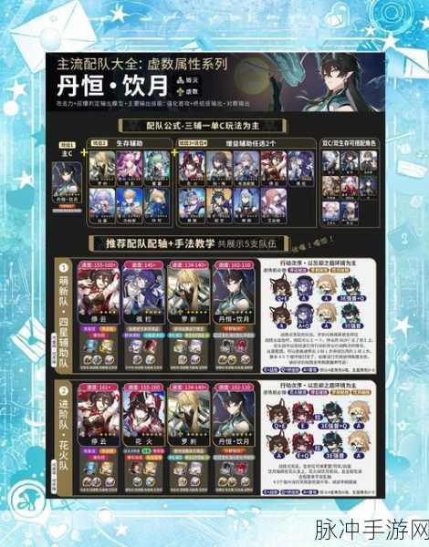 崩坏星穹铁道开荒期,打造无敌阵容的策略秘籍