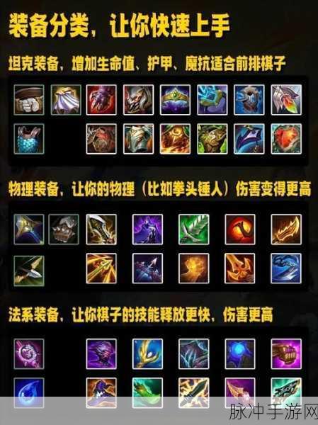 金铲铲之战,揭秘五大装备成就解锁秘籍