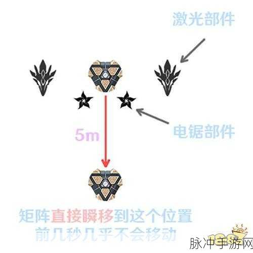 原神元能构装体成就全攻略,解锁全部成就的技巧秘籍