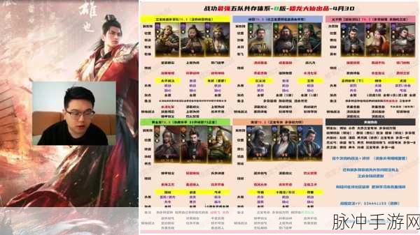 真三国封神录阵容搭配秘籍，解锁最佳战斗组合！