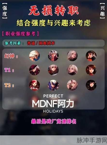 DNF手游转职全攻略，揭秘重新转职的奥秘与实战技巧
