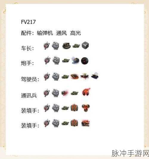 坦克世界59式坦克成员技能加点深度解析