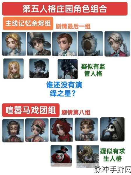 第五人格联合狩猎，求生者阵容搭配深度解析