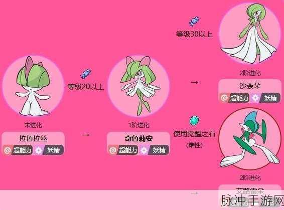 宝可梦大集结，沙奈朵最佳持有物搭配全攻略