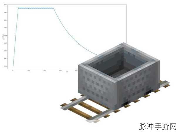我的世界自动铁轨机制作秘籍，打造无限轨道的奇幻之旅