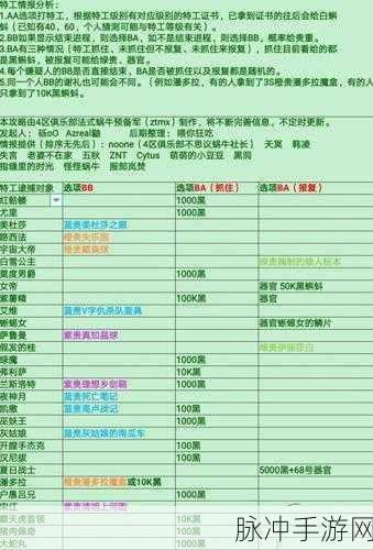 特工迪亚波罗来袭!最强蜗牛选项攻略大揭秘