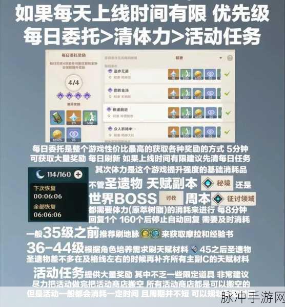 原神乐团圣遗物获取全攻略