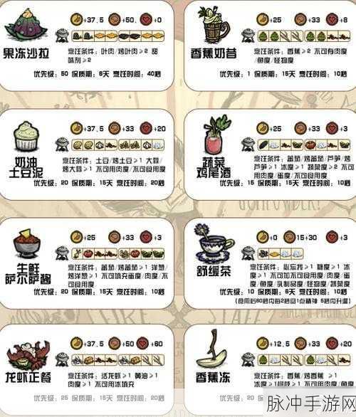 饥荒神话书说,解锁食谱奇旅,品味游戏中的美食盛宴
