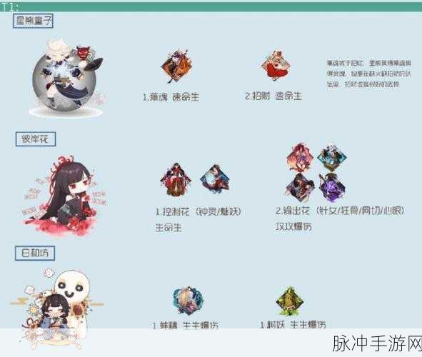 阴阳师协同对弈深度攻略，式神搭配与资源管理艺术