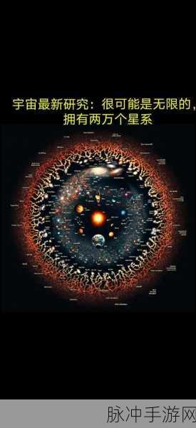 星际拓荒探秘,无尽宇宙,星球几何?