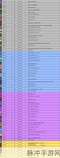 勇者盟约深度攻略，解锁你的勇者誓盟约之旅