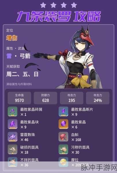 原神深度探索，九条裟罗天赋加点最优策略大公开