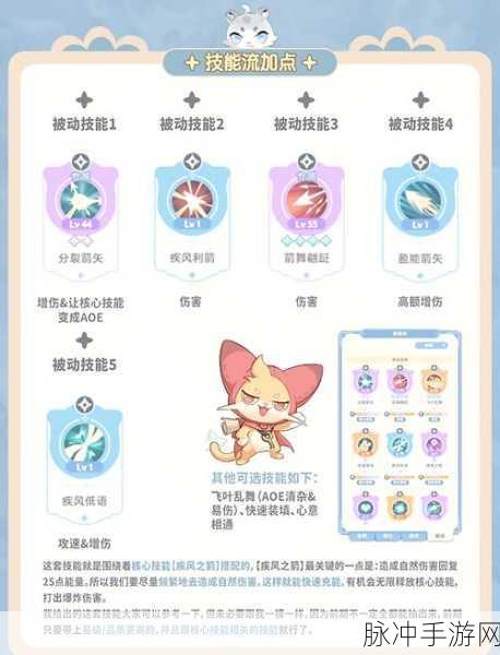 出发吧麦芬,职业强度排行全揭秘