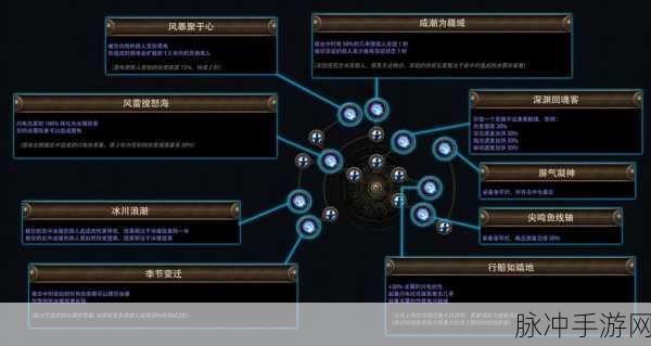 幻影刺客觉醒,战力飙升的终极秘籍全揭秘