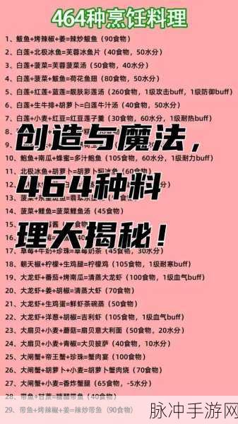 创造与魔法世界的美食奇遇，揭秘地三鲜的烹饪奥义